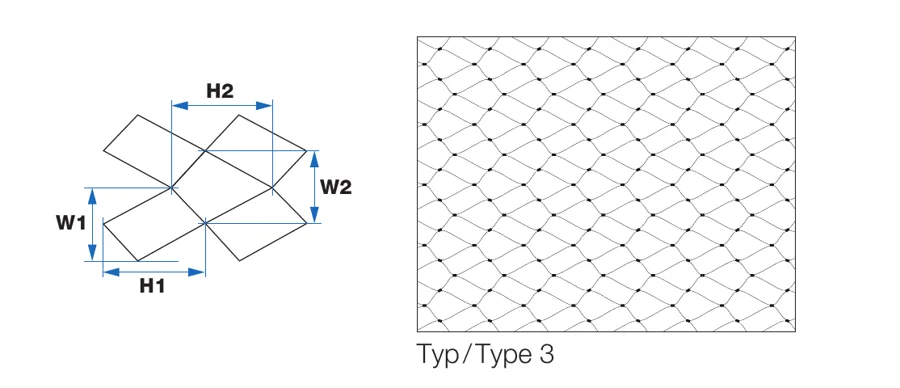 Webnet EVO type 3 pattern