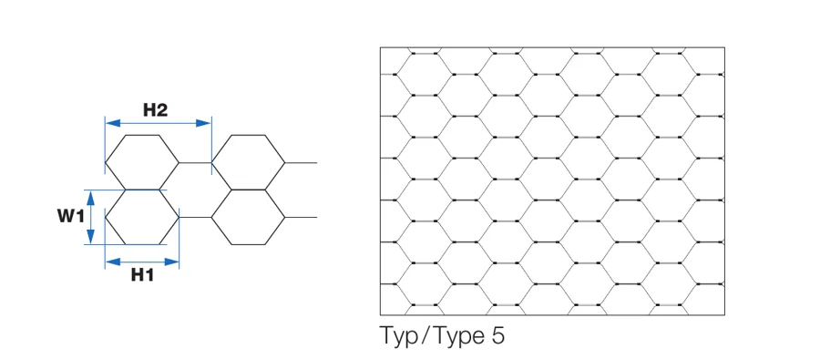 Webnet EVO type 5 pattern